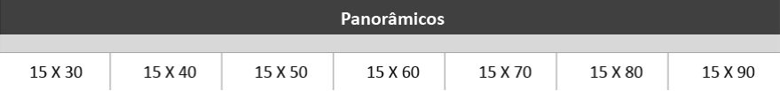 Panoramicos